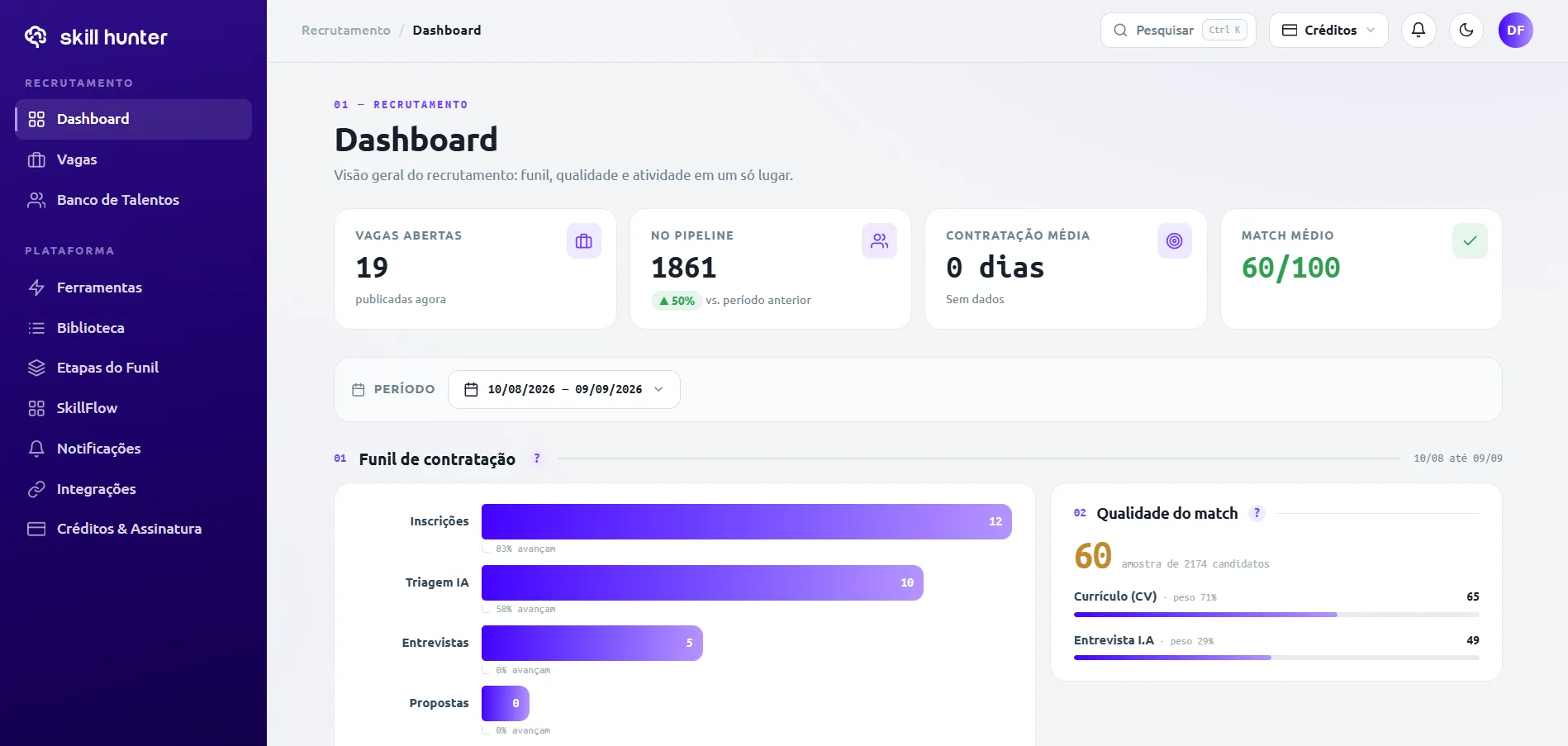 Dashboard Skill Hunter